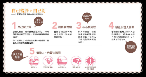 圖片來源：臺(tái)灣今周刊 (2)