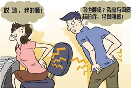 骨質(zhì)疏松的發(fā)病是什么造成的