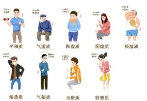 不同體質(zhì)的人養(yǎng)生方法是不同的
